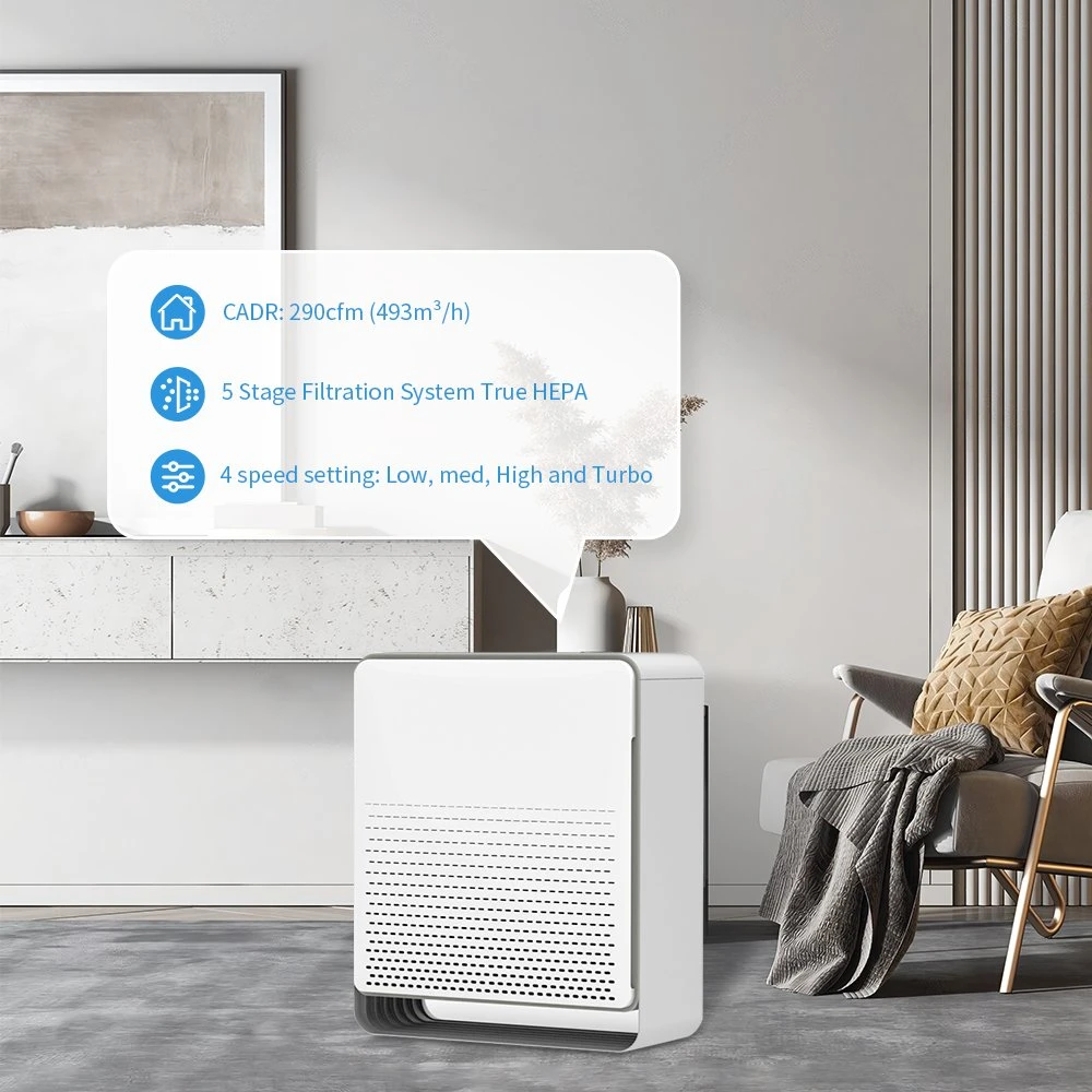 Middle Room Air Purifier with H13 HEPA Air Filter with Sleep Mode for Home Super Silent