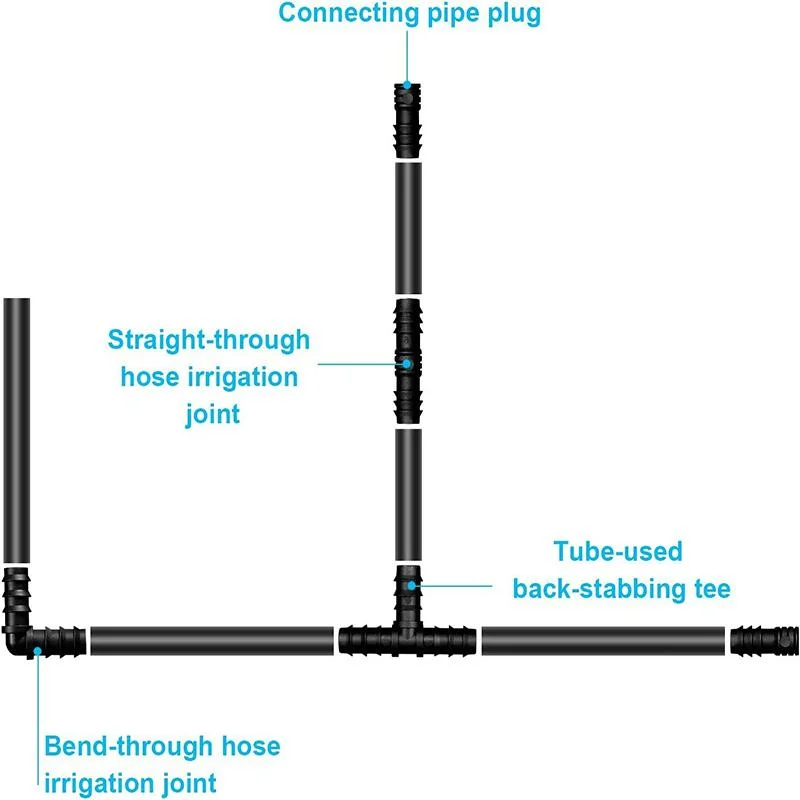 Kit de accesorios de riego por goteo (17mm) para el tubo de 1/2" (. 600" ID) , 10 de acoplamientos de tubos de riego de los racores