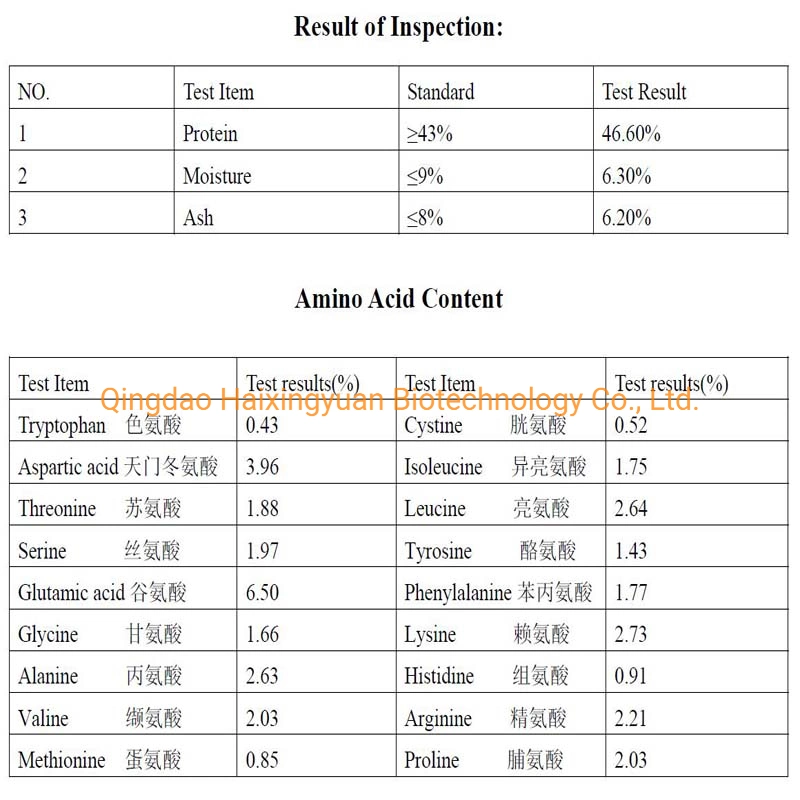 Feed Use Beer Yeast, Brewer&prime; S Yeast, Yeast, Fish Feed, Pig Feed, Shrimp Feed