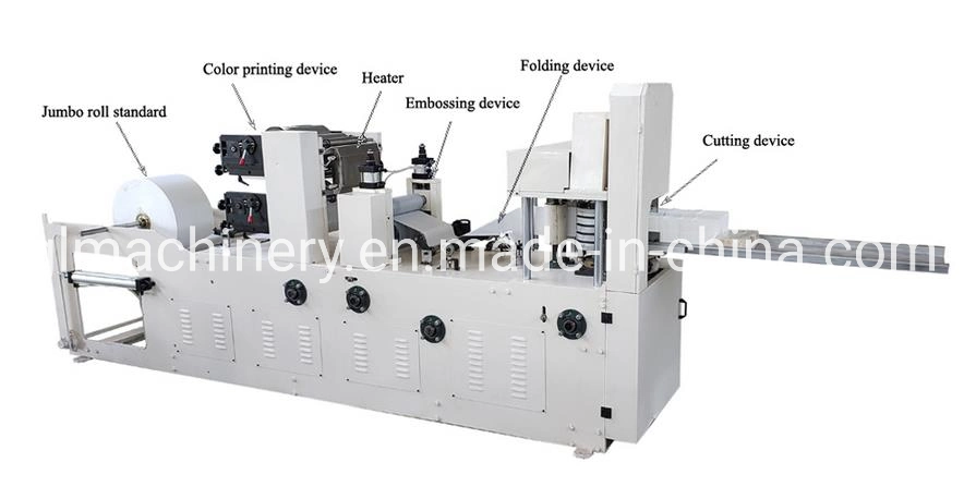 Seul le gaufrage/impression haute vitesse Dossier de la machine de conversion des serviettes de table