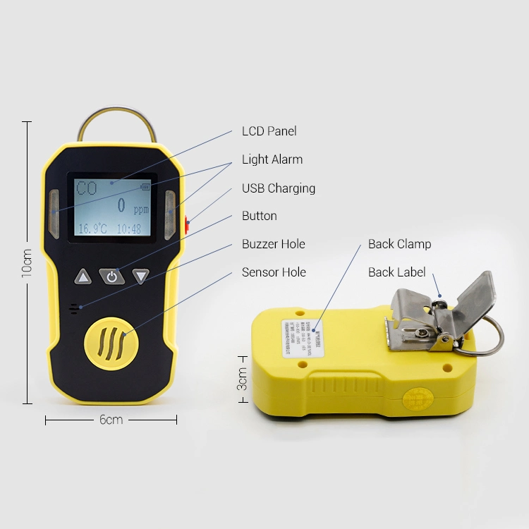 Hot Sale Portable Gas Detector for O2 HCl Cl2 H2s Co So2 CH4 Nh3