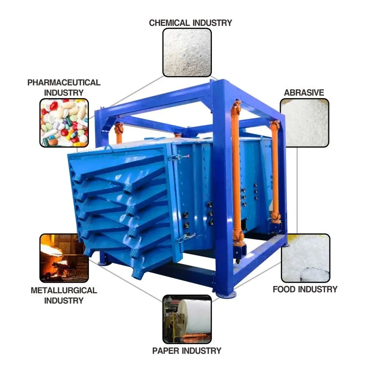 Best Sand peneira vibratória Sifter Oscilatórios circulares com várias camadas