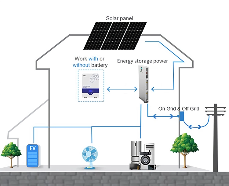 U-Greenelec 5Квт 10,2 квт мощности настенные литиевая батарея, 51.2V крепится к стене дома солнечной литиевая батарея Pack