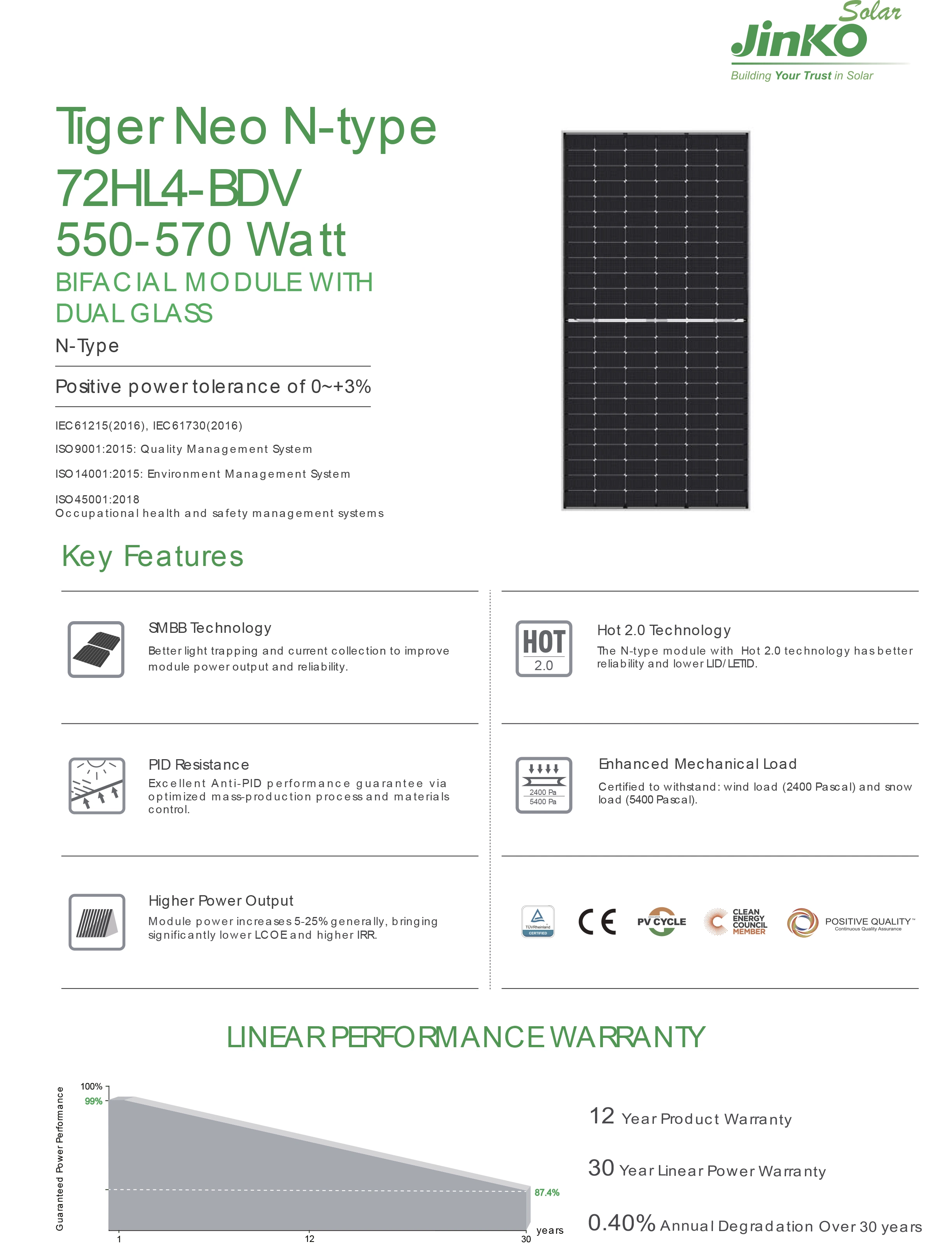 Jinko Tigre solaire Neo N-type 72hl4-cellules Bdv 144 550W 555W 560W 565W 570W Watt bifaciaux Module solaire