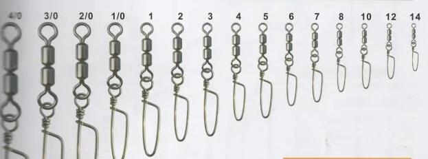 Fishing Swivel High Speed Double Rolling Swivel