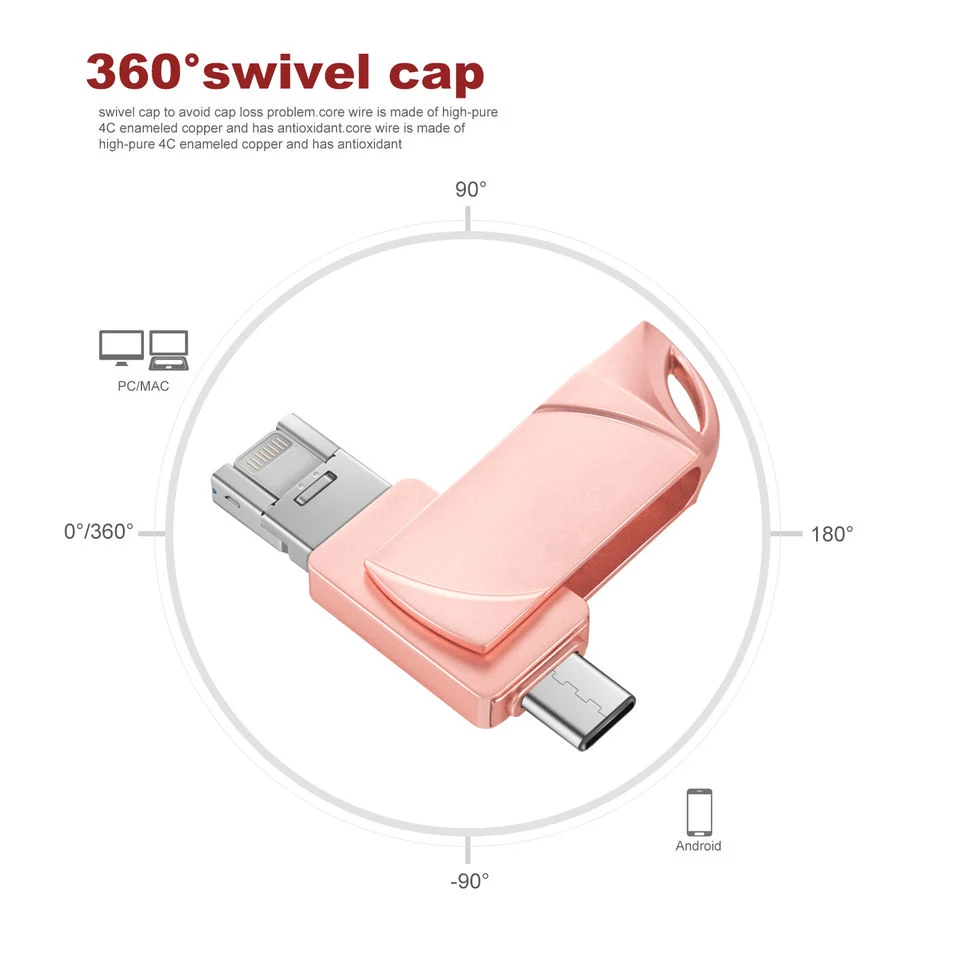 Wholesale/Supplier Good Quality USB Drive