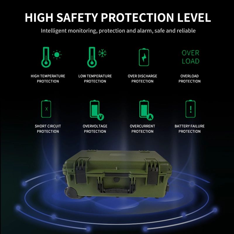 High Power Portable Power Supply 3kw Inverter with LiFePO4 Battery Energy Storage System