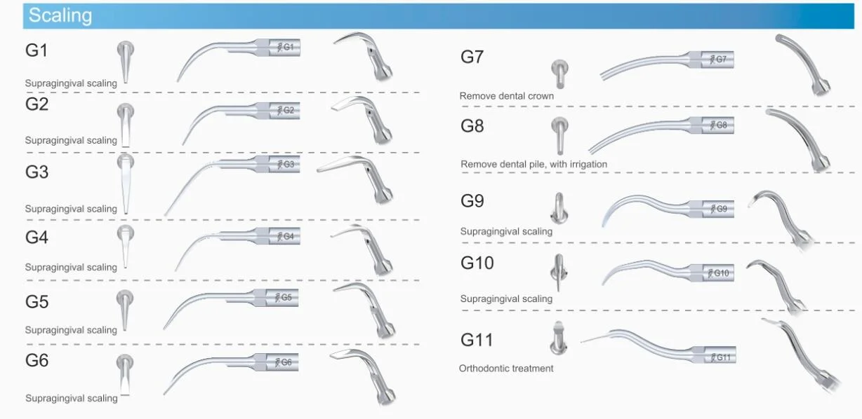 Woodpecker Dental Scaler Tips Compective with EMS