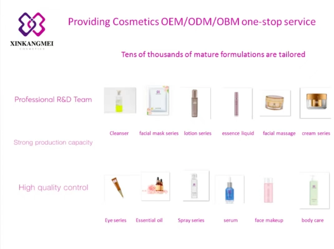 OEM Cosmetic Factory Your Brand Name All-in-One Skin Care Set with Skin Toner, Serum, Cream, Face Mask, Cleansers