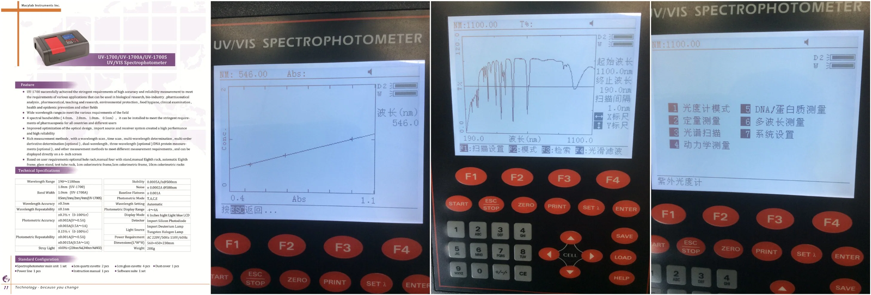 Laboratory Single Beam 190-1100nm UV/Vis Ultraviolet Visible Spectrophotometer Price