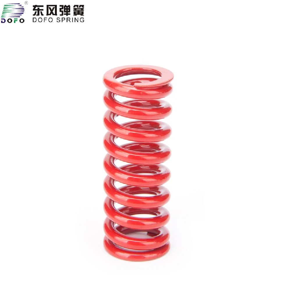 Custom Compression Spring Coil Supplier and Industrial Spring Company