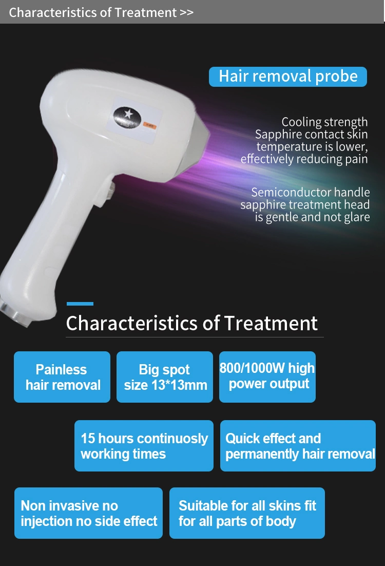 Dark Skin and YAG Laser Hair Removal Portable Beauty Machine Painless Pussy Hair Removal Machine