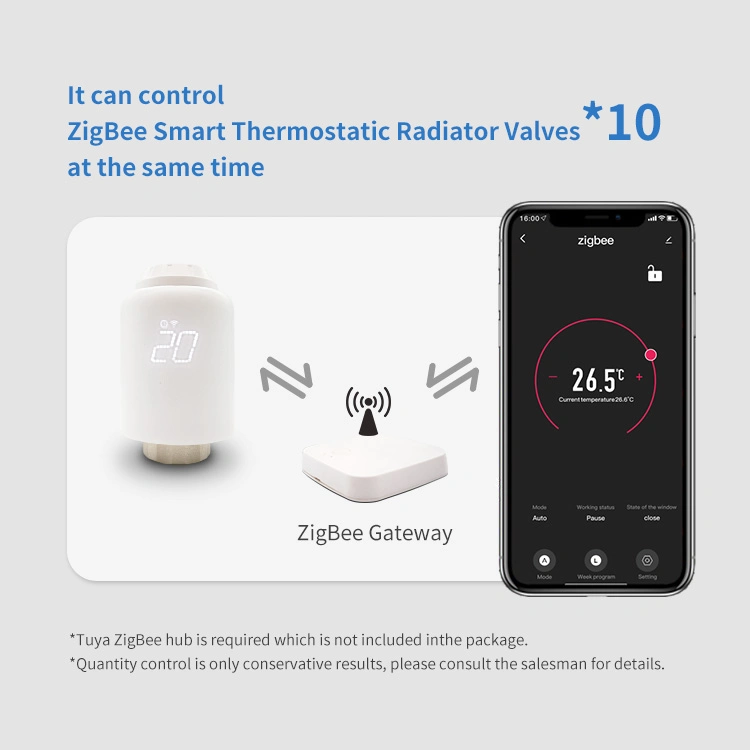 Battery Power Adjustable Programmable Smart WiFi Zigbee Tuya Wireless Trv Thermostatic Radiator Valve