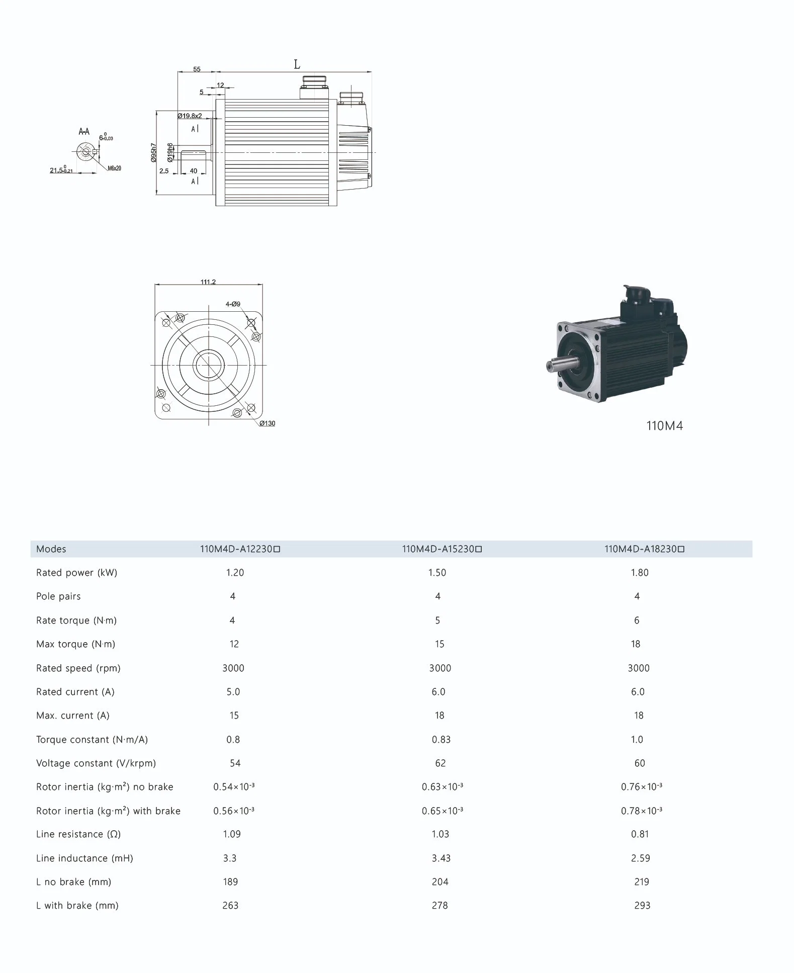 Passo único eixo, Pulso Servomotor 7.5kW 220V para Máquina Torno