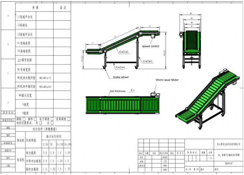 Bifa China Fornecedor Forer Forer Modular Transportador de correia Incline Elevador