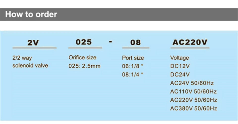 2P/2V Series G1/4 G1/8 220V 2/2 curso Normalmente Fechado DC 12V 24V Válvula Solenóide de Controle