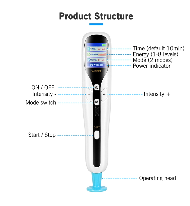 Rechargeable Ozone Plasma Mole Removal Pen for Skin Care