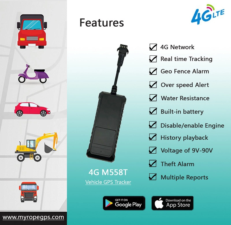 Haute qualité 4G LTE FDD TDD GPS voiture Mini