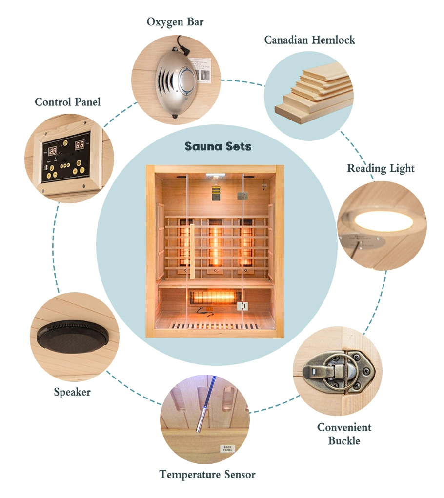 Canadá La cicuta en todo el espectro infrarrojo lejano calentador Sauna