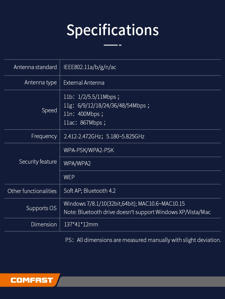 Мощные ODM-антенны CF-927bf 2*3dBi 1300 Мбит/с Bt4.2 USB Адаптер WiFi