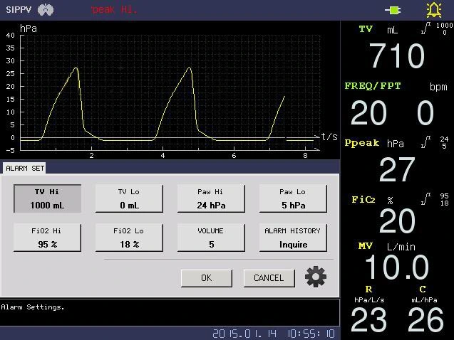 PA-700b Oxígeno Médico ventilación 10.4 pulgadas TFT pantalla máquina respiratoria la respiración UCI Hospital portátil ventiladores