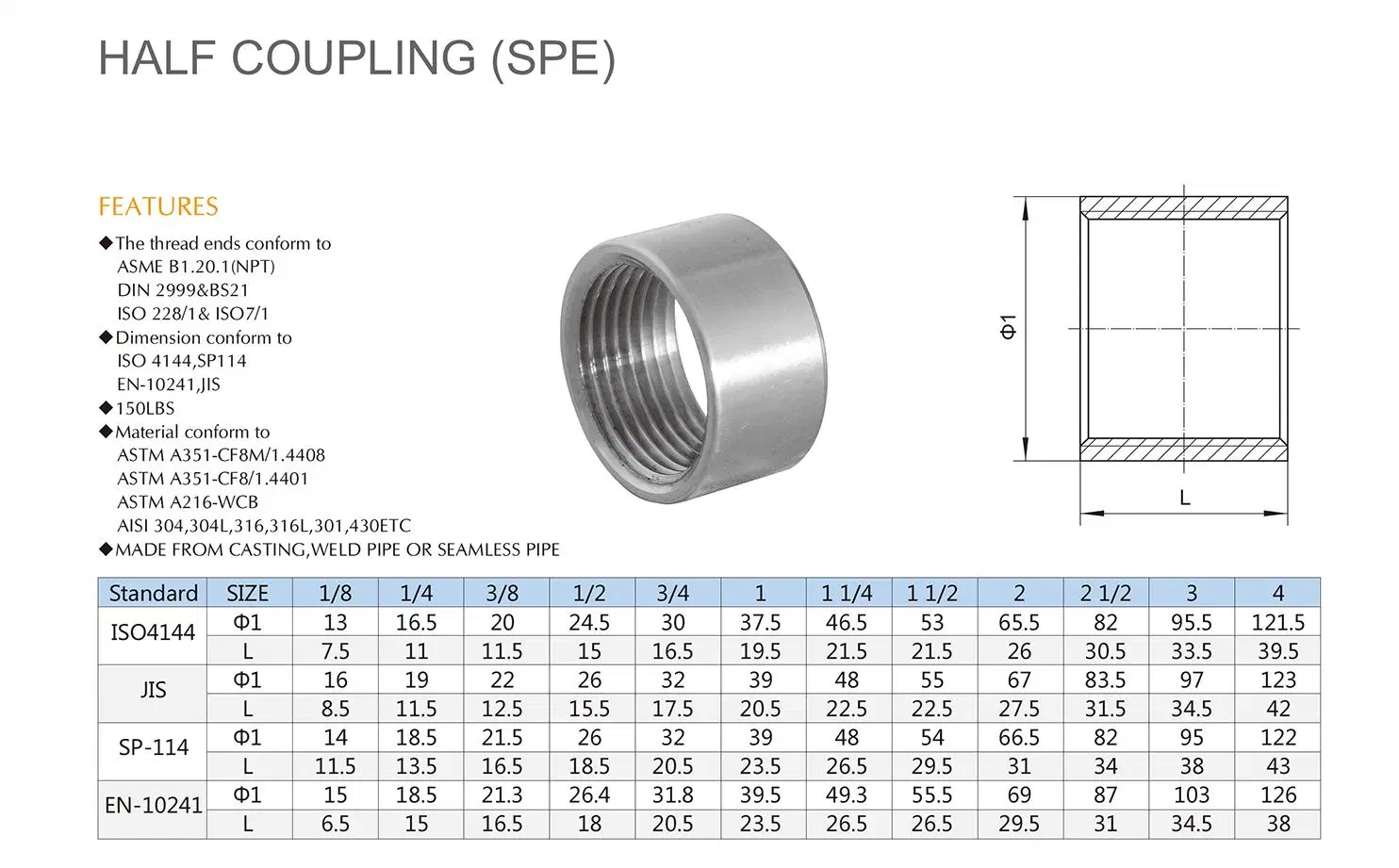 Spe Half Coupling Stainless Steel 304/316 Thread Pipe Fitting