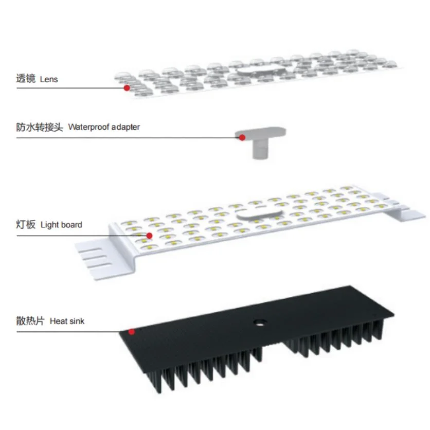 Alloy Aluminum Infrared Human Body Sensing LED Integrated 60W-120W Solar Street Light