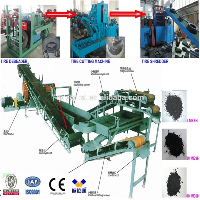 Fábrica de reciclagem de pneus/máquina de corte do talão do pneu/Equipamento de processamento de pó de borracha de Pneus