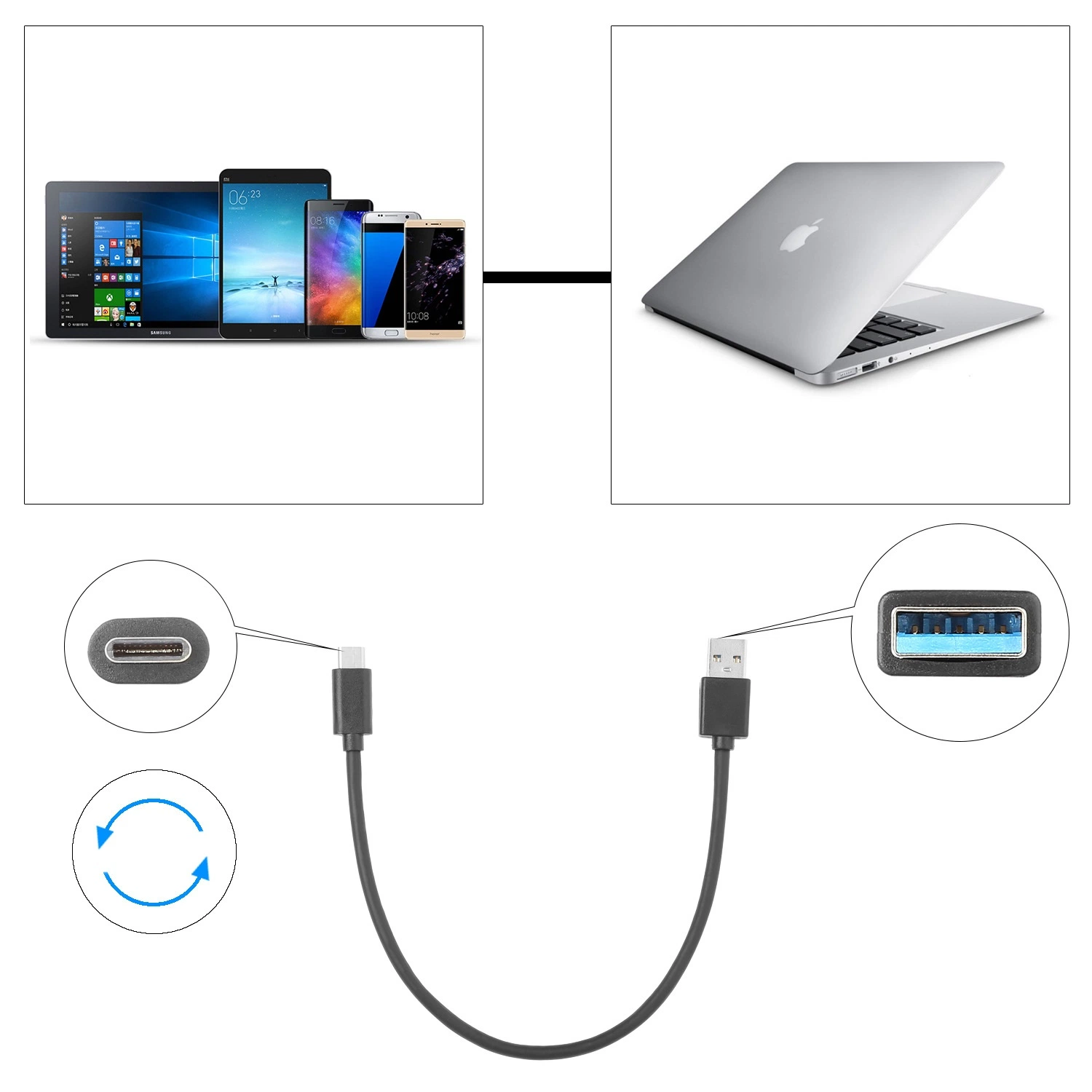 3A USB 3.0 a-C Type Charging Adapter Data Transmission Cable