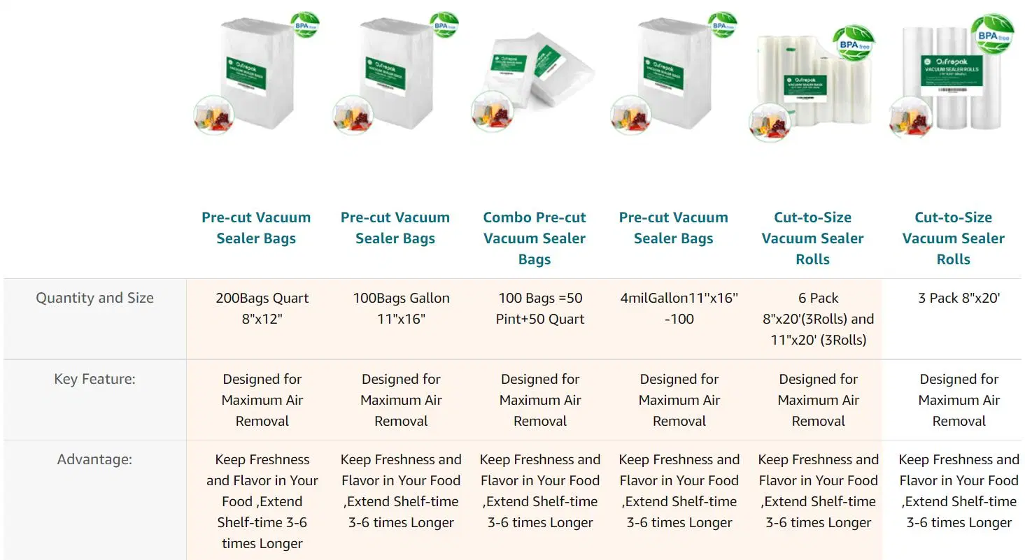 Food Saver Vacuum Sealer Precut Bags, Rolls for Custom Fit Airtight Food Storage