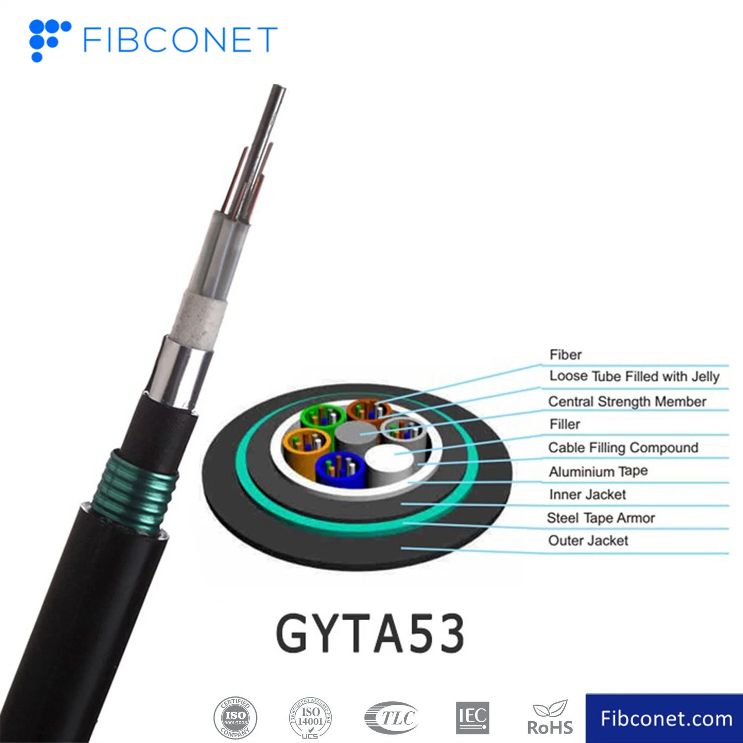 Stranded Double Jackets Aromored Optical Fiber Cable (GYSTA/GYTA)