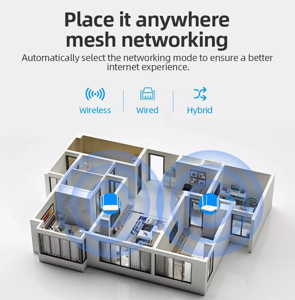 OEM toute la maison de WiFi&amp;ODM6 Système de maillage de réseau 802.11ax routeur WiFi Gigabit double bande