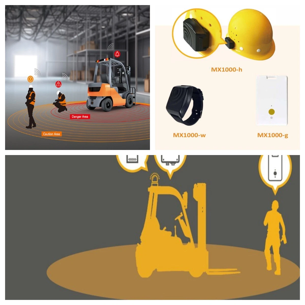 Warehouse Corner Forklift Anti-Collision Warning System