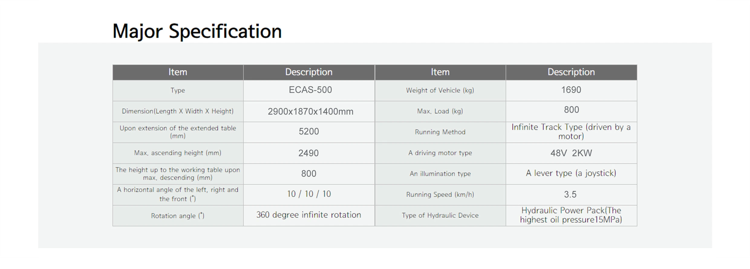 Ecas-500 Electric Teleskop Construction Lift Platform Security