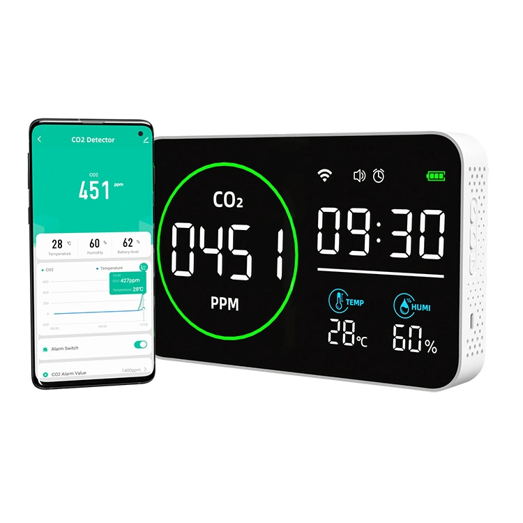 LED Color Screen Indoor CO2 Monitor Meter WiFi Connected to Ndir Sensor Temperature Humidity Meter CO2 Content Detector