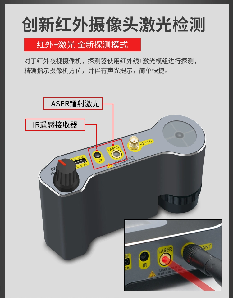 Innovative Infrared Camera Laser Signal Detection