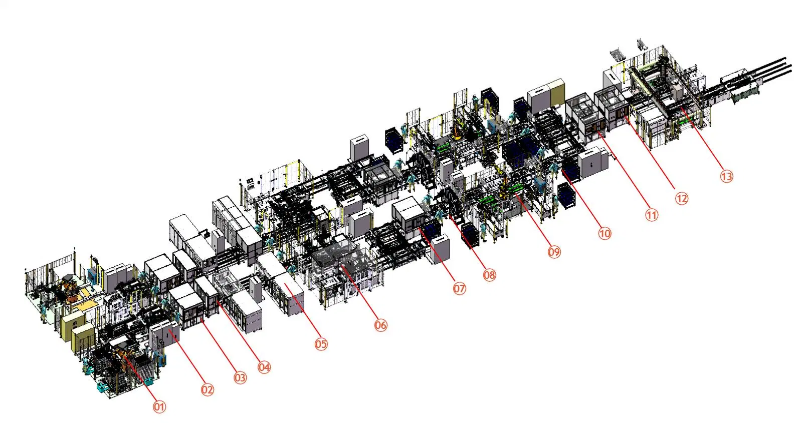 Fully Automatic Production Line for Power Batteries