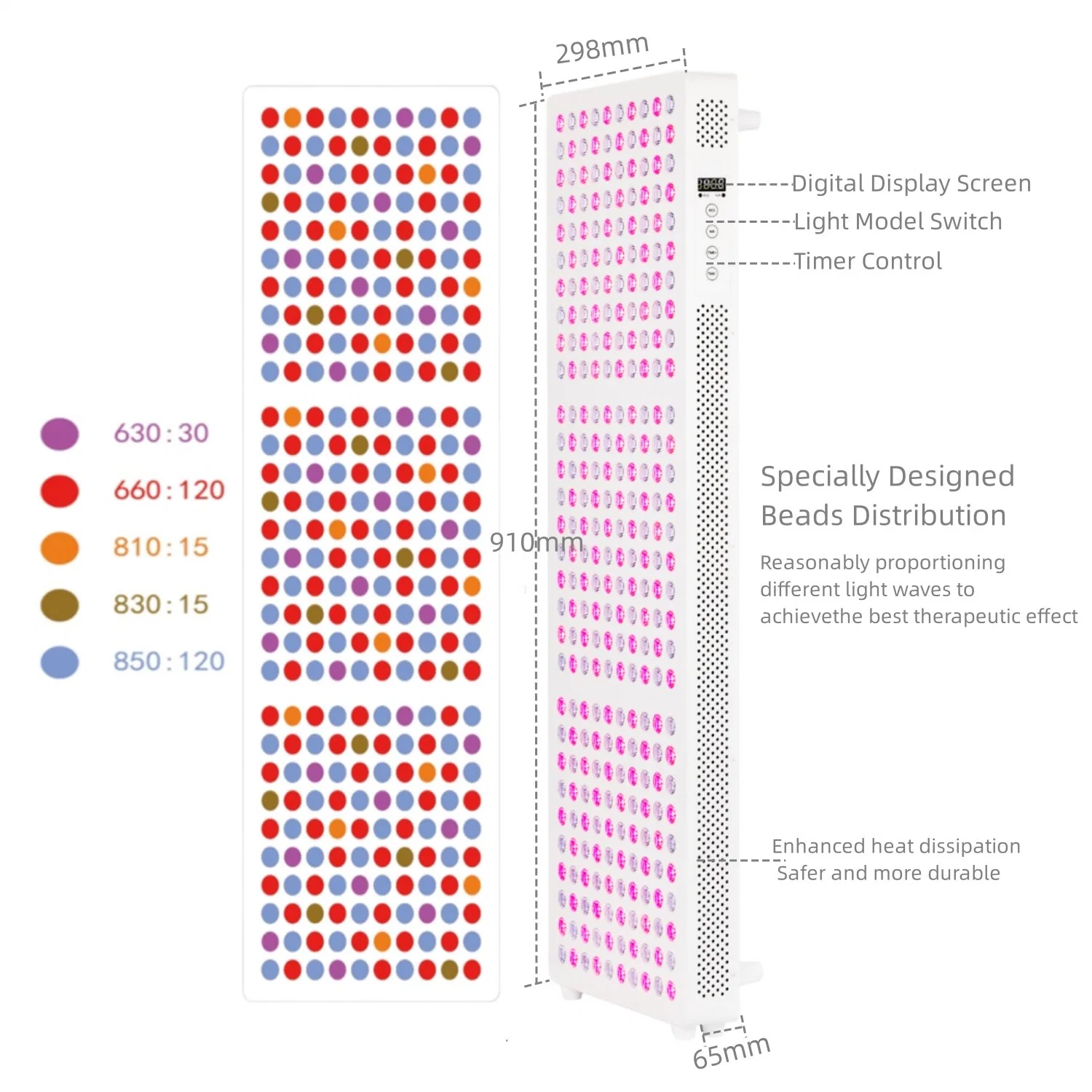 Женские лампы BeautyCare Al1000 Al1500A, 300 ШТ., светодиодный, инфракрасные, для всего тела Панель лампы устройство красный свет терапия свет Рождественские подарки