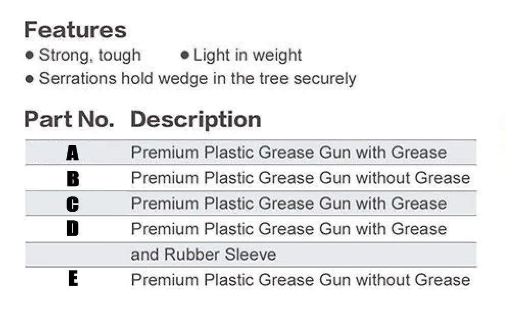 The Suit of Premium Plastic Grease Gun with Grease for Chain Saw Maintenance Lubricate