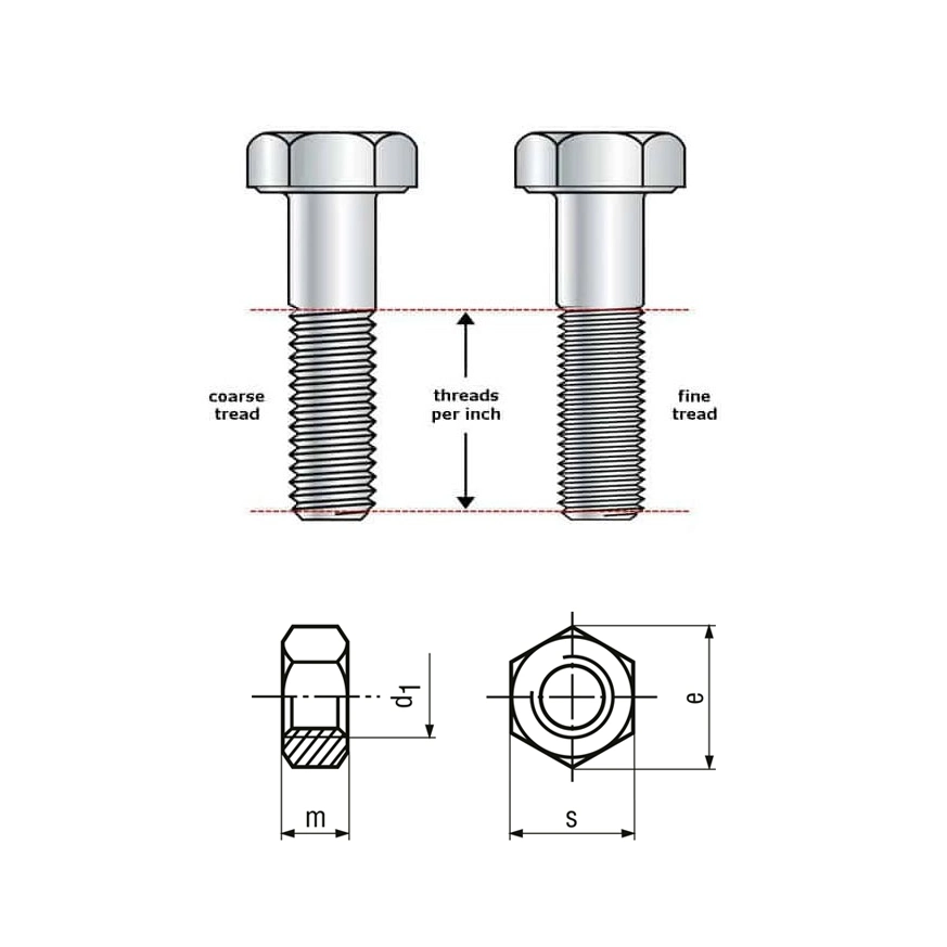 4.8 Weifeng de acero al carbono+Caja de cartón Pallet+M6-M100 de alta calidad de perno de brida