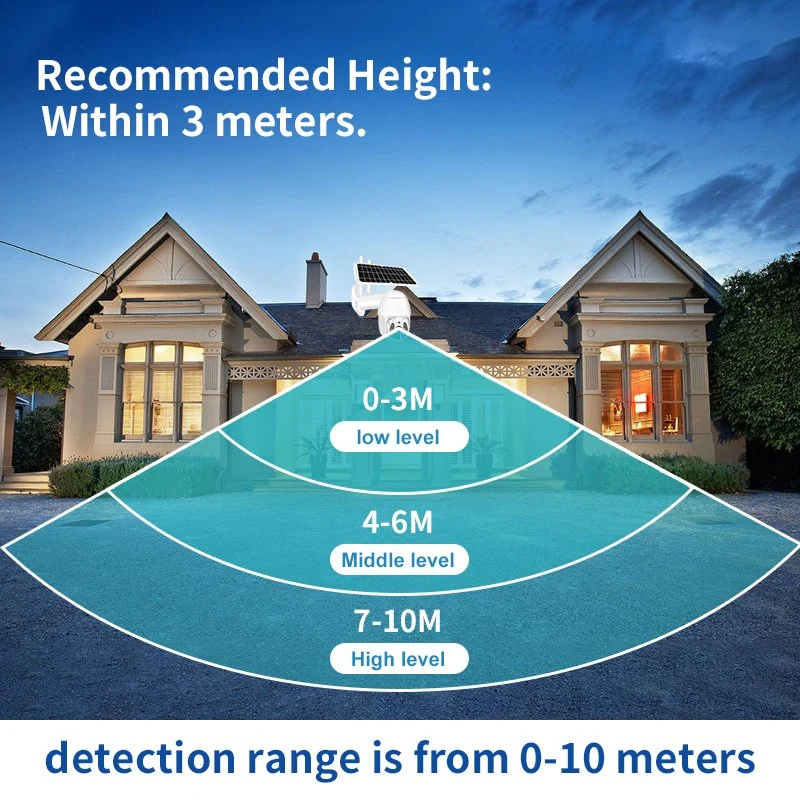 1080P 4G WiFi cámara solar inteligente Tuya Video CCTV cámara de vigilancia inalámbrica de protección de seguridad de la batería exterior cámara PTZ