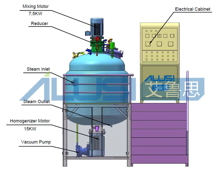 1000LTR Vakuum Emulsion Industrial Rührer Tank Mixer Gesichtscreme Herstellung GMP-Standard der Maschine