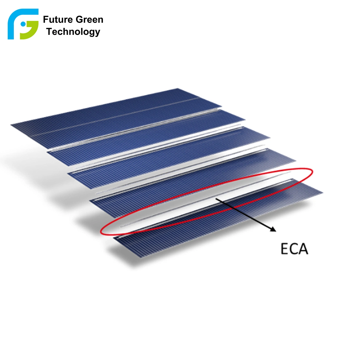 Shingled Mono Panel Power 300W 400W 500W 1000W Energy Solar Panel Price