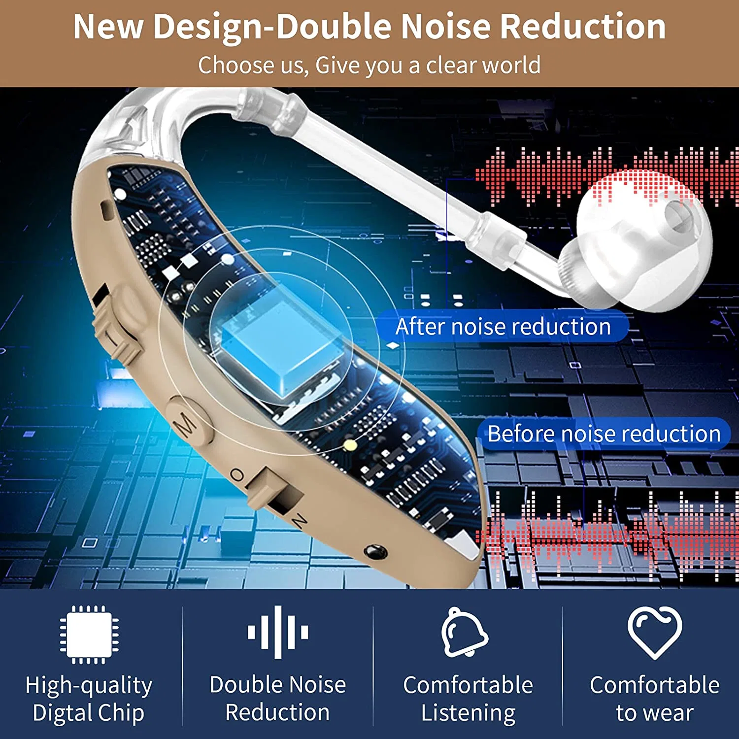 Cheap Price Powerful Digital Hearing Amplifier Hearing Aids