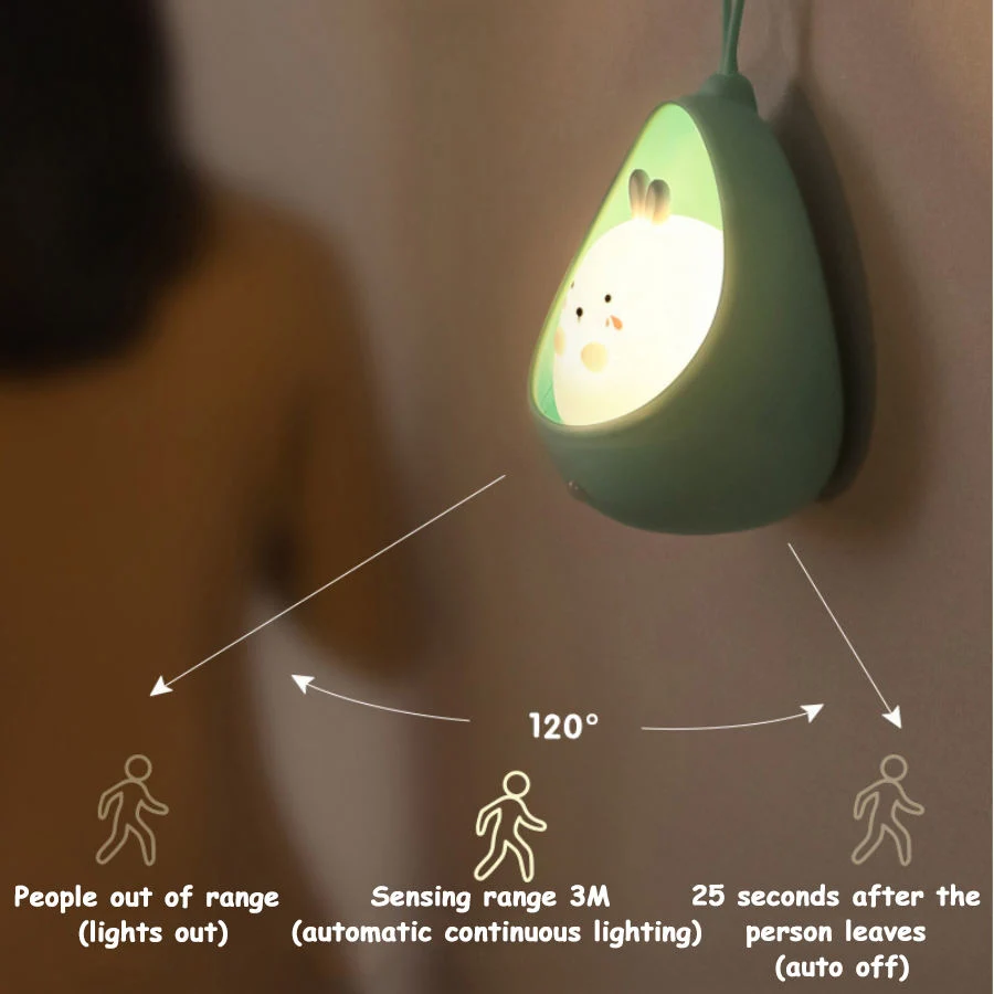 LED Night Light Sensor Control Cute Animal Lamp Bedroom USB Rechargeable Silicone Wall Lights