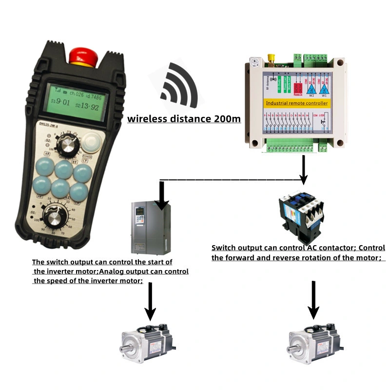 Waterproof Six Keys Double Speed Radio Telecrane Remote Control