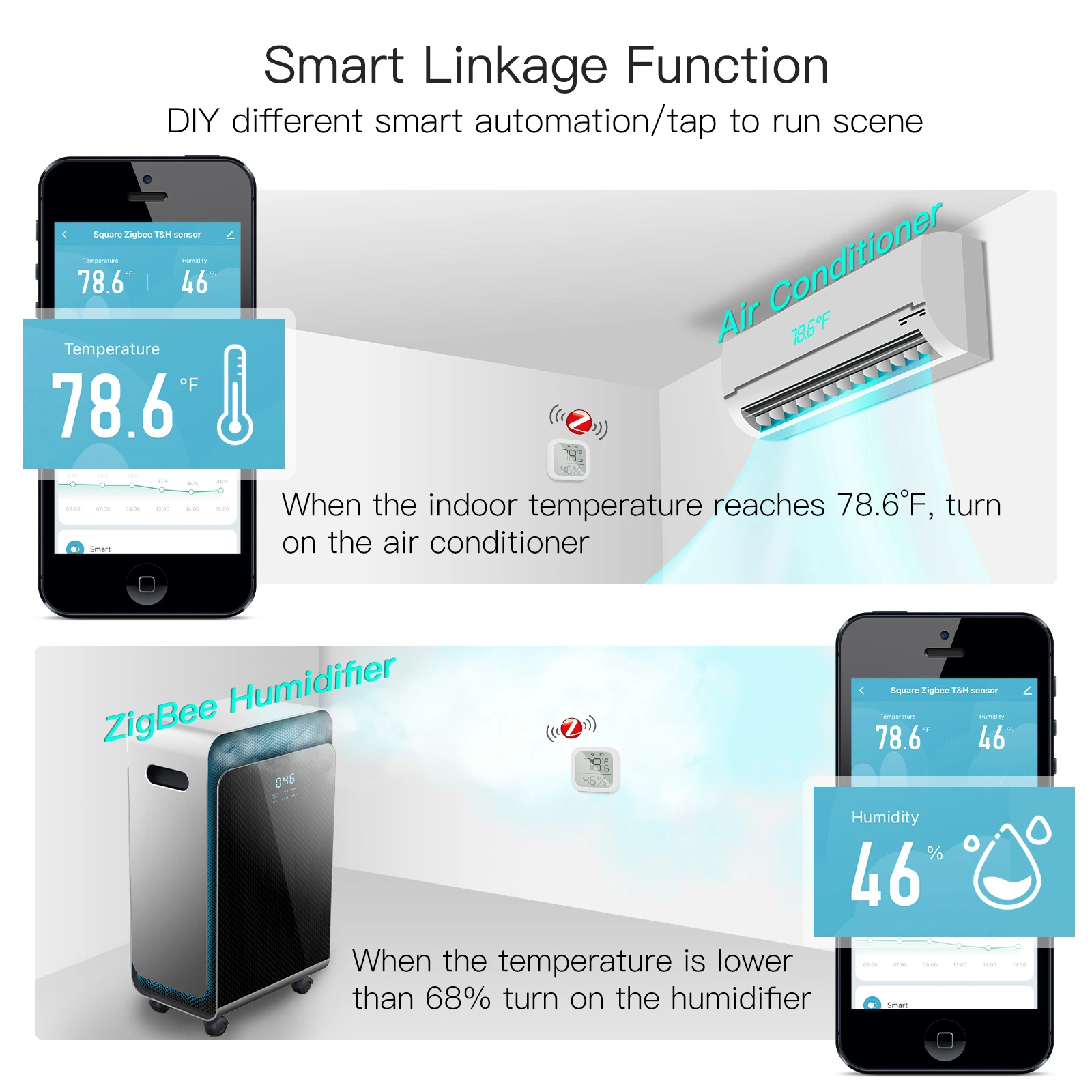 مستشعر درجة حرارة نحلة Tuya Smart ورطوبة مع شاشة LCD رقمية Display (شاشة العرض