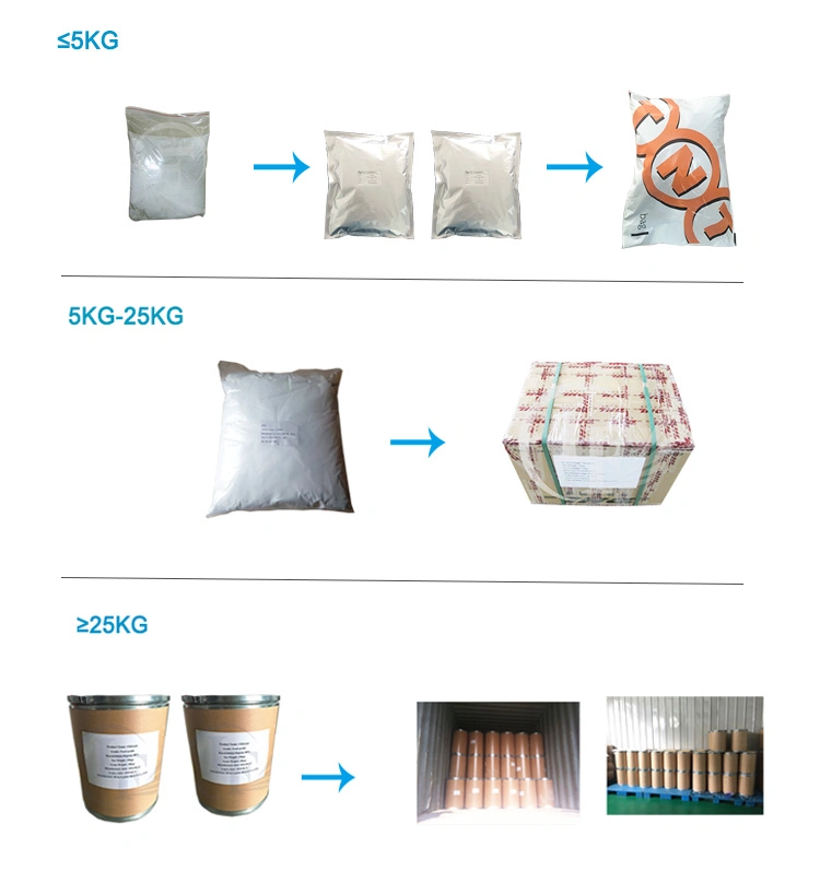 CAS 1327-43-1 Magnesium Aluminium Silicate/Magnesium Aluminometa Silicate