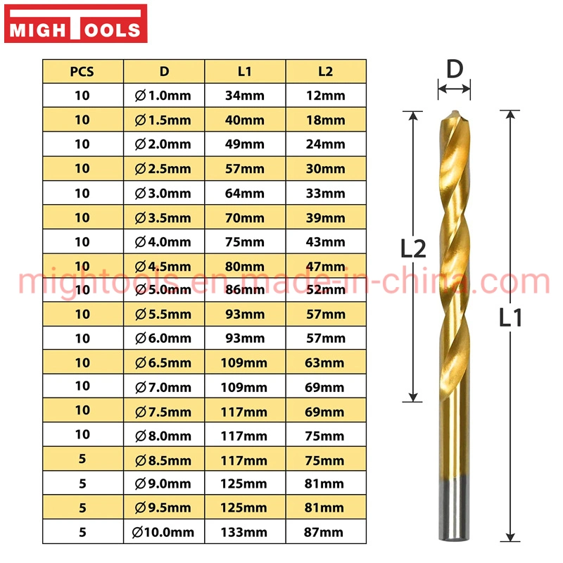 Juego de brocas de metal de HSS 170 piezas DIN 338