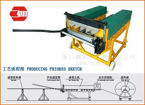 Minitype costura impermeabilización de cubiertas máquina de formación permanente con el ajuste de procesamiento metálicos
